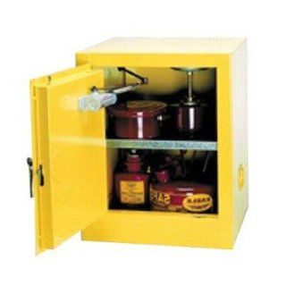 Flammable Liquid Storage   4 Gallon Safety Storage Cabinet