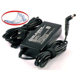 iTEKIRO Laptop AC Power Adapter Notebook Charger for Dell