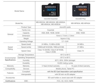 Genuine Samsung Micro SD 16GB Memory Card Class 10 SDHC Galaxy S2 Note