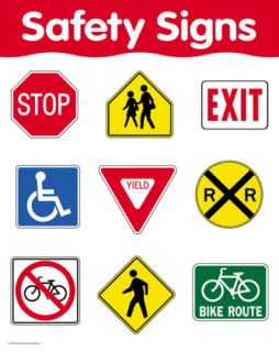 Safety Signs Basic Skills Poster Chart CTP New