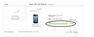 iPhone 4 with Grandfathered Unlimited AT T Unlimited Data Plan ATT