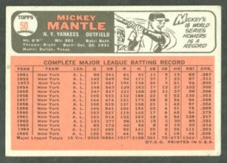 Offered up for bidding in this auction is a SHARP 1966 Topps Baseball