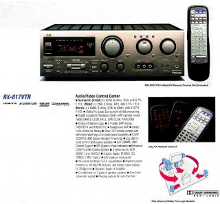 Mint JVC RX 817VTN Stereo Receiver