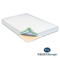 Night Therapy Total Comfort Premium Memory Foam Mattress Twin Full
