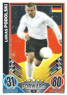 Match Attax England Euro 2012 Germany Base Cards