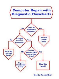 Computer Repair with Diagnostic Flowcharts Troubleshooting PC Hardware