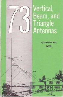Antennas   Beams, Dipoles, Vertical, Long Wire   CDROM