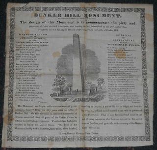 Bunker Hill Monument Historic Printed Textile ca 1825 by Henry Bowen