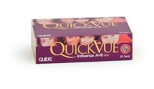 QUIDEL QUICKVUE INFLUENZA A AND B FLU TEST KITS