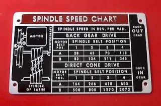New Atlas, Craftsman,  Lathe Spindle Speed Chart, Label, Name