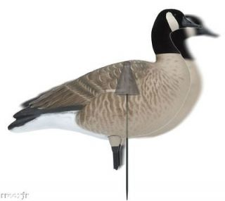AVERY GREENHEAD GEAR GHG REALMOTION MOTION KIT FOR DUCK GOOSE DECOYS