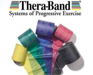 Theraband Thera band resistance bands. NHS. FREE UK P+P yoga physio
