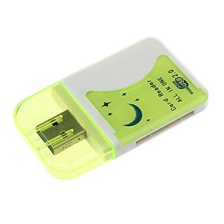 Mini USB 2.0 Memory Card Reader (Blue/Green)