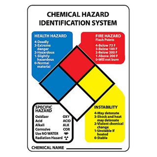 Nmc Chemical Hazard Identification System Sign   10X14